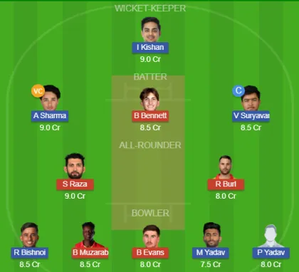 Dream11 SL Team