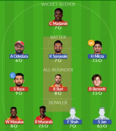 Dream11 SL Team
