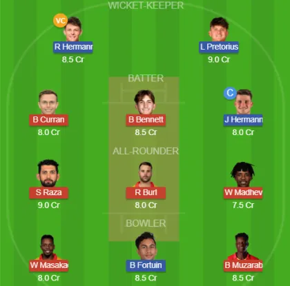 Dream11 SL Team