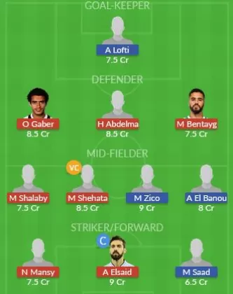 Dream11 SL Team