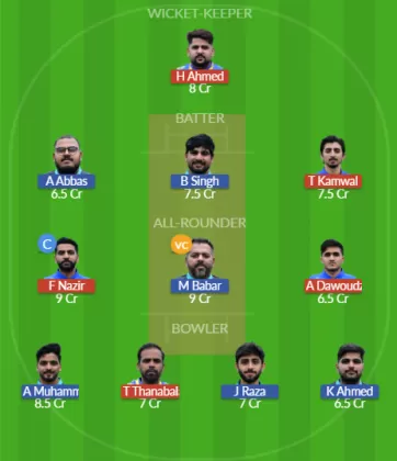 Dream11 SL Team