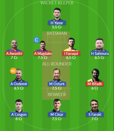Dream11 SL Team
