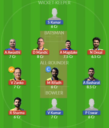 Dream11 SL Team