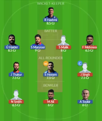 Dream11 SL Team